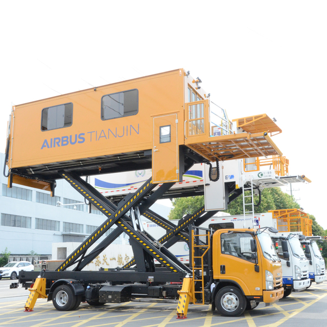 Fly PRM-kj&oslash;ret&oslash;yer 