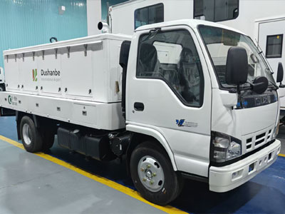 Uned Power Ground GPU180SP